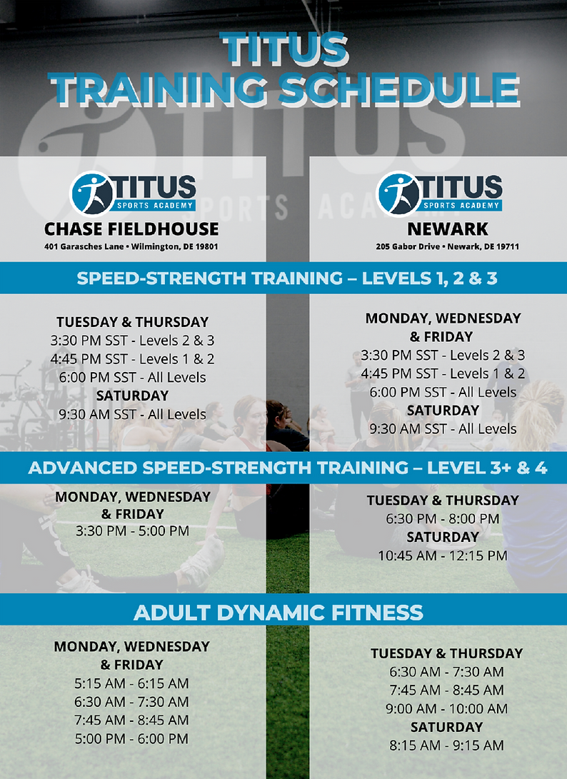 SPEED STRENGTH TRAINING Titussportsdelaware speed-strength-training-titussportsdelaware